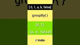 Kotlin beginners groupBy( ) returns map of sublists 