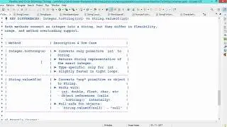 🔁 All Ways to Convert String to Number in Java (Plus What String.valueOf() Really Does)