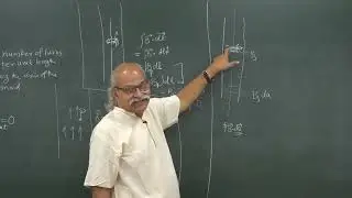 LEC 25 Magnetic Field due to a Solenoid | HC VERMA | ELECTROMAGNETISM 2 | GDS K S
