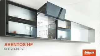 AVENTOS HF SERVO-DRIVE