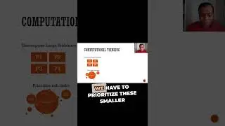 The Power of Computational Thinking #education #coding