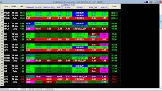 Video Report July 21, 2014