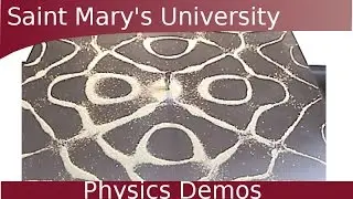 Sand Vibration Patterns - Chladni Plate