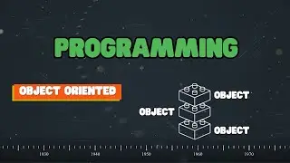 Object Oriented Programming | البرمجة الكائنية