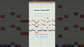 Power Chord riff using VST