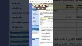 TIFR-GS 2022 Results declared!! 