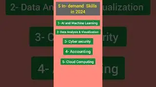 5 In-demand Skills in 2024 #foryou #shorts
