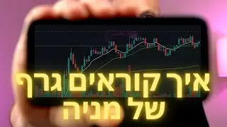 ניתוח טכני 6: איך מבינים גרף של מניה📈 לקנות בזול ולמכור ביוקר