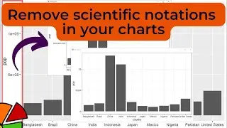 [R Beginners] Scientific notation  ruining your GGPLOT charts ?