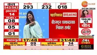 Lok Sabha Election Results LIVE: Beed | बीडमधून धक्कादायक निकाल समोर, भाजपच्या पंकजा मुंडे पराभूत
