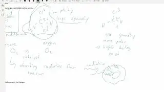 Aromatics and Halides reactions and applications