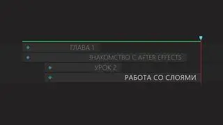 Знакомства с After effects Работа со слоями урок 2