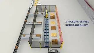 Rail-Mounted Fanuc Articulated Arm Palletizing Application