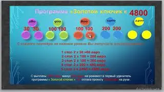 Приглашаем на новый маркетинг! Бюджетный вариант!