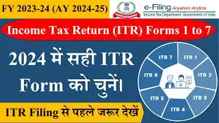 Type of ITR Forms | Income Tax Return Filing AY 2024-25 | FY 2023-24 | How to choose ITR Forms