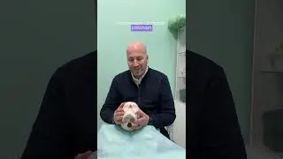 Неправильный прикус
