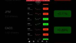 HYLN & ENCORE CAPITAL GROUP! When To Buy!