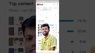 YouTube shots Update Manoj 