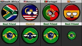 Countries that Hate/Love Brazil🇧🇷 2025 [Part 2]