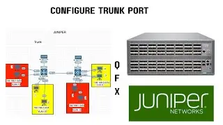 3.How to configure Trunk port in Juniper ? | QFX switches