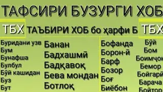 Таъбири хоб бо харфи Б-Барзагов,Барача,Буз,Банан,Байтор,Бемор,Барф,Борон,Бунафша,Бадхашм,Бадқавоқ