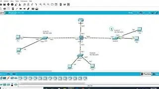 DHCP configured in Layer-3 Switch using multiple VLANs LAB-6