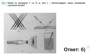 Контрольная работа №3 "Оптика" тренировочный вариант
