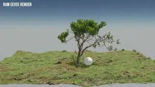 Eevee RealTİme GI