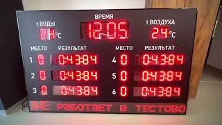 ITLINE Табло для бассейна