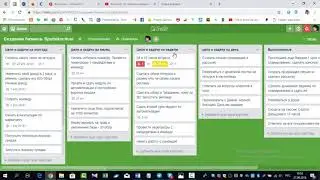 Моя доска Trello