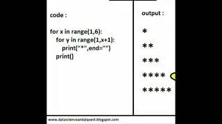 python star print in tamil #shorts #coding #shortvideo #python #html #coding