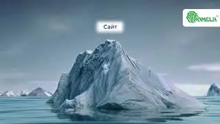 ТМ 