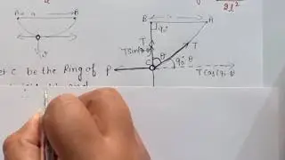 Examples based on condition of equilibrium of forces//statics//part2