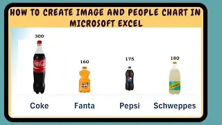 HOW TO CREATE IMAGE CHART AND PEAOPLE CHART