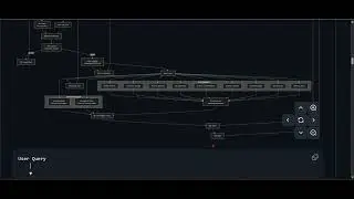 Valura AI Engineer Assignment - AI Co-Investor Microservice Defense | Nihal Jaiswal