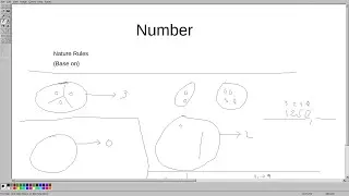 Number
