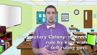 The 13 Colonies