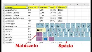 Come gestire i DATI di RIGA e di COLONNA in elenchi o tabelle Excel