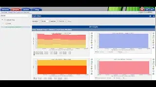 How to Install Cacti Monitoring on Ubuntu Server 22 04 4 LTS