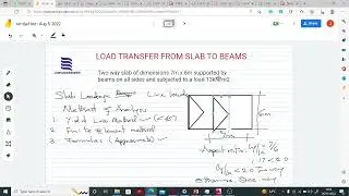 LOAD DISTRIBUTION FROM SLABS TO BEAM PART 1