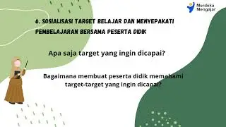 AKSI NYATA PERENCANAAN PEMBELAJARAN SD/PAKET A / MERUMUSKAN PEMBELAJARAN BERMAKNA