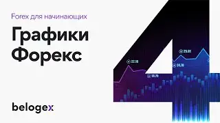 4. Графики Форекс. Что же такое Open, High, Low, Close и почему так важно о них знать?