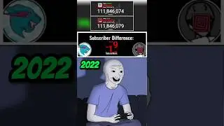 PewDiePie vs. MrBeast: 4 Years Ago vs Now