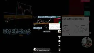 btc update 03/06/2024
