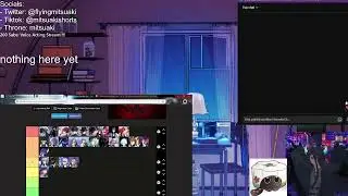 Genshin Impact!! and the hsr tier list- ft. my oc artist (mitsu Stream)