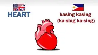 How to speak Cebuano/Bisaya - Parts of the Body (Part -1)
