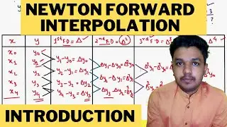 Newton Forward Interpolation | Engineering mathematics | Mathspedia |