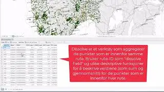 Romlig Analyse - Romlig Data Analyse - Radonstråling og Befolkning
