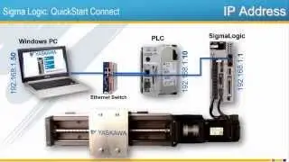 SigmaLogic QuickStart #2: Connection