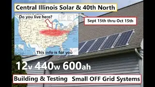 12v Off Grid backup LiFePO4 system monthly.. #offgrid